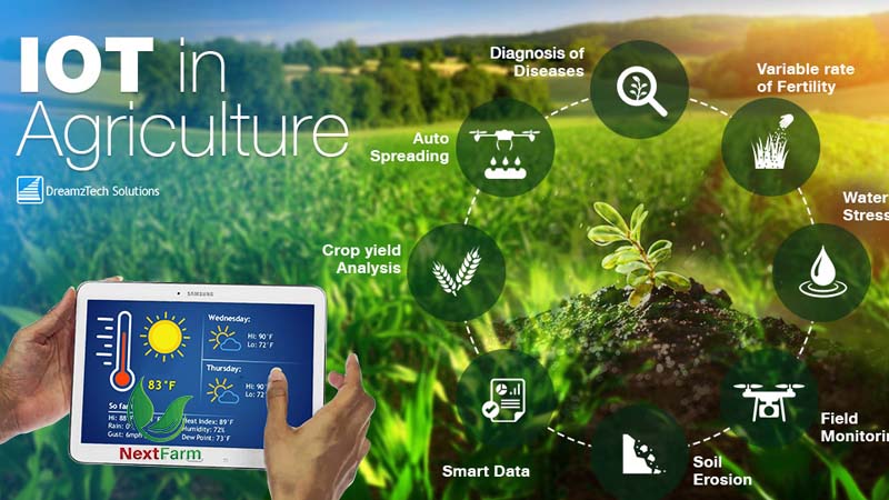 Hệ thống Nông nghiệp thông minh ở Việt Nam cơ hội và thách thức
